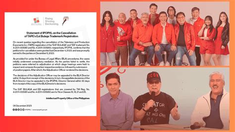 eat bulaga intellectual property|Statement of IPOPHL on the Cancellation of TAPE’s Eat Bulaga .